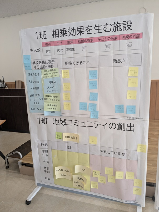 1日目のワークショップ