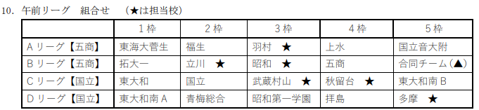 2026冬8ブロック大会
