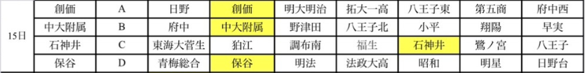 多摩フ