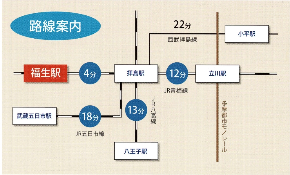 本校の路線図