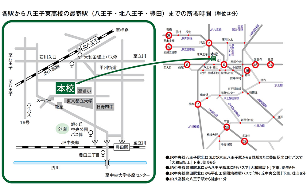 本校の路線図