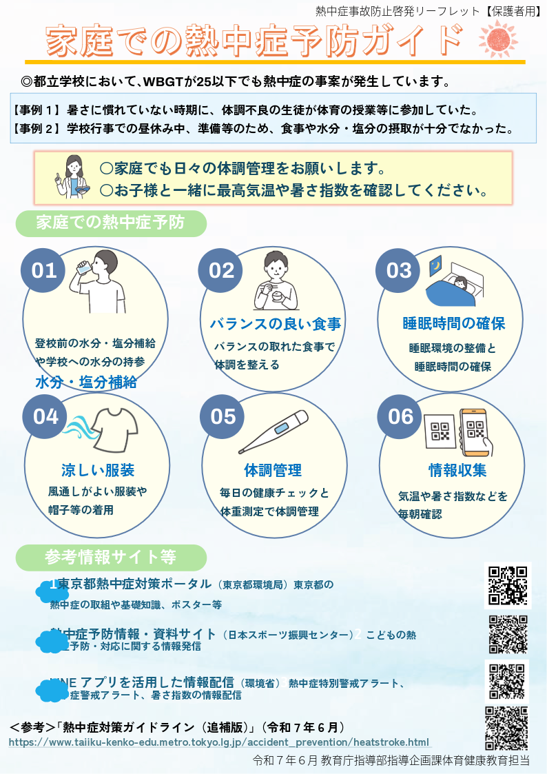 04熱中症事故防止に向けた啓発リーフレット【保護者用】