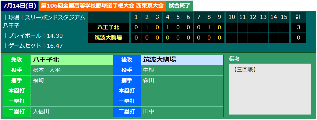 キャプチャ3.PNG