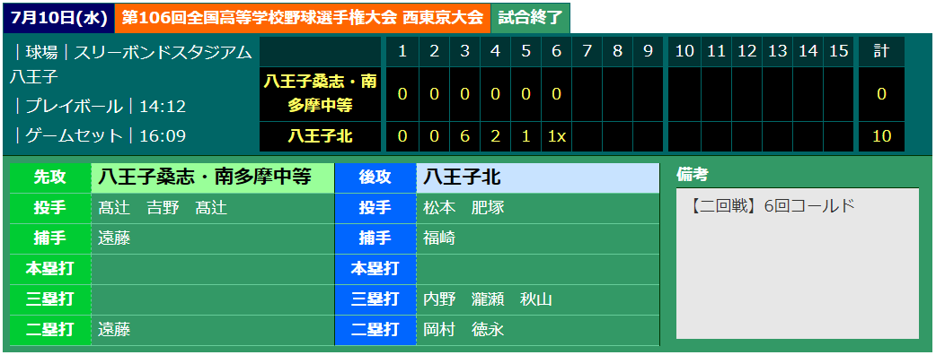 キャプチャ4.PNG