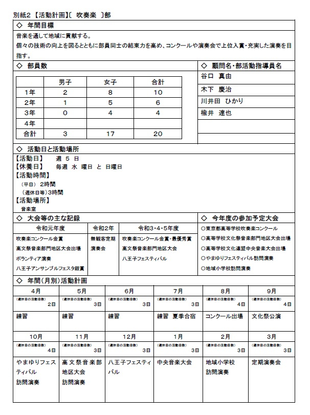 吹奏楽