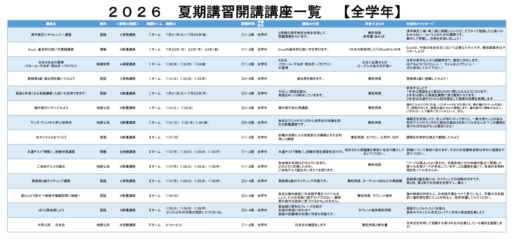 夏季講座全学年