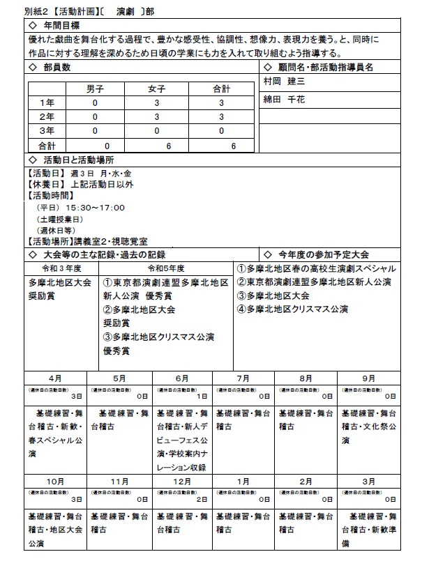 演劇