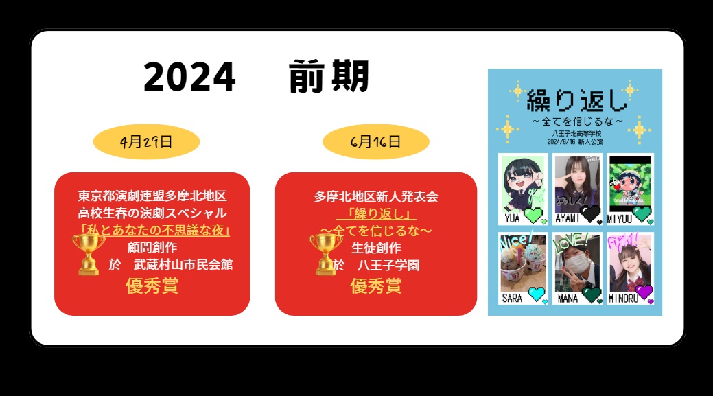 演劇4