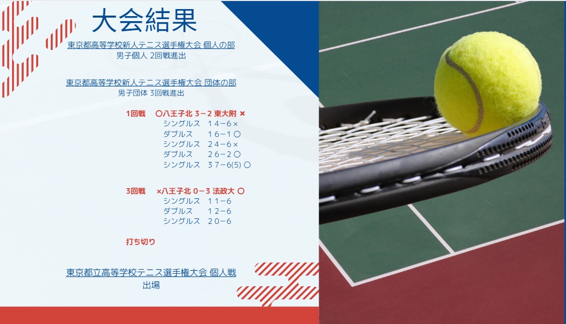 結果報告テニス