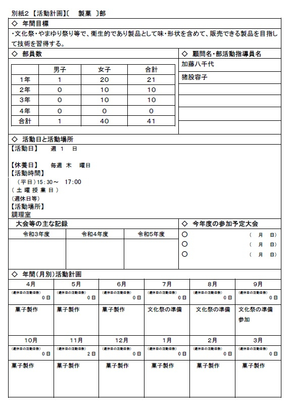 製菓