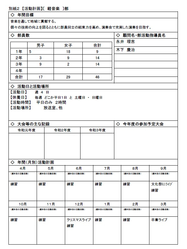 軽音楽