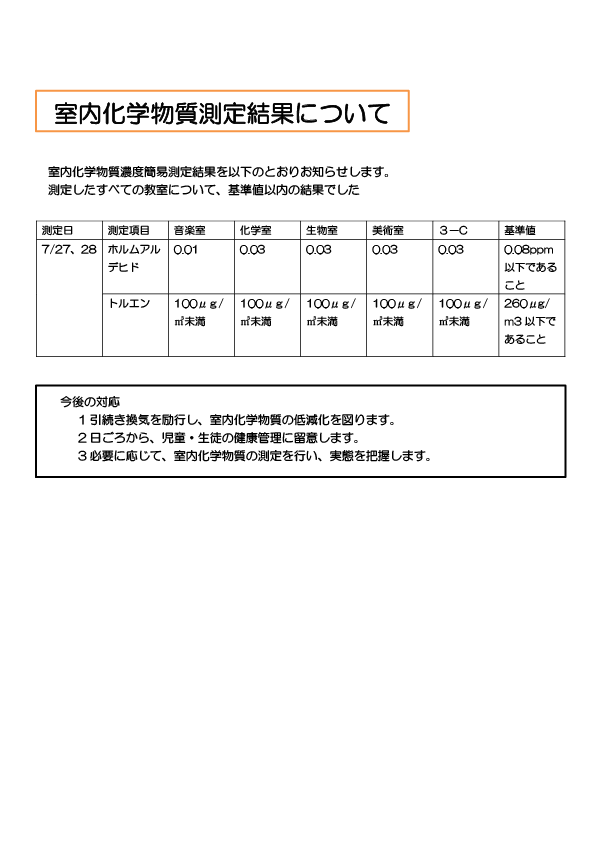 ２０２４.２ほけんだより【マラソン大会号】２