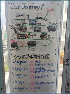 完成させたポスター