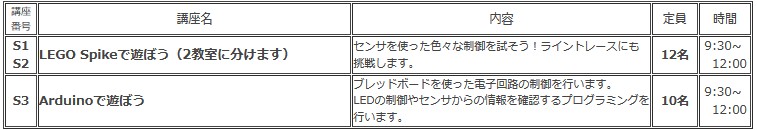システム情報分野