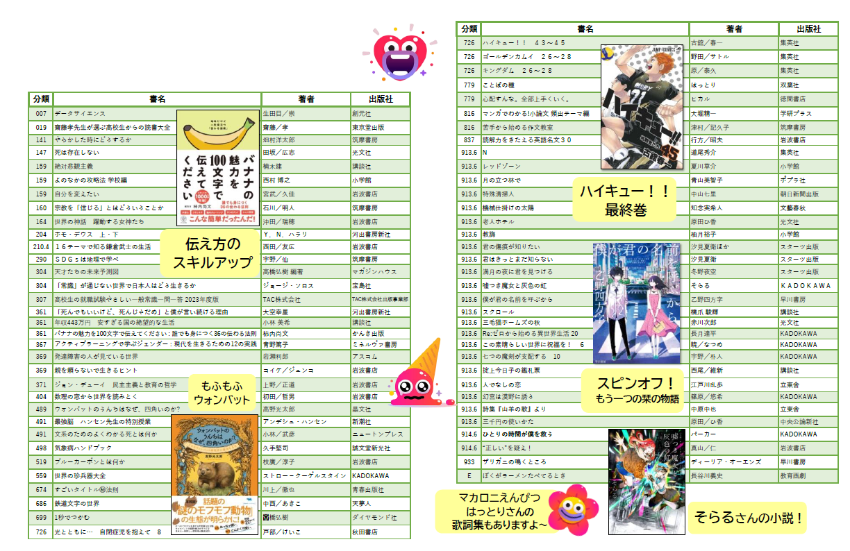 新着図書２月号.PNG