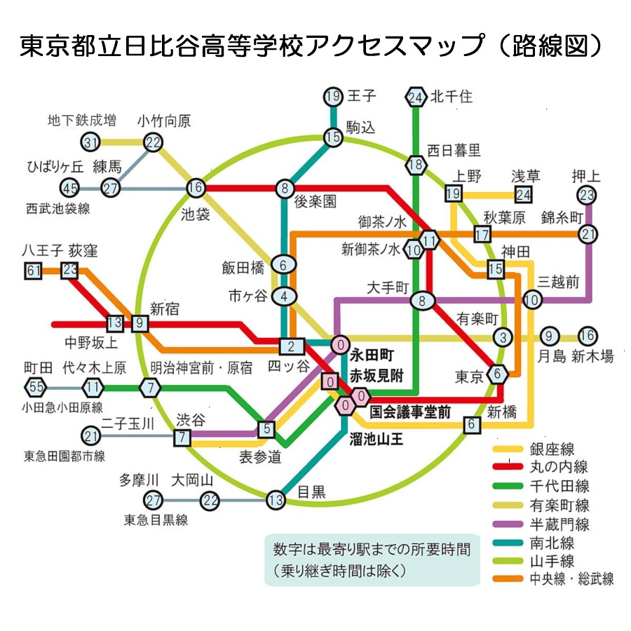 本校の路線図