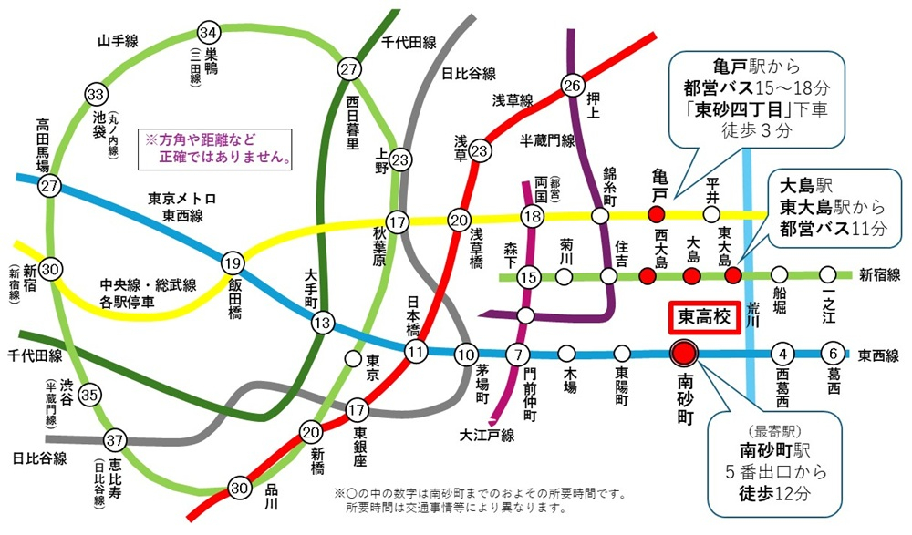 路線案内