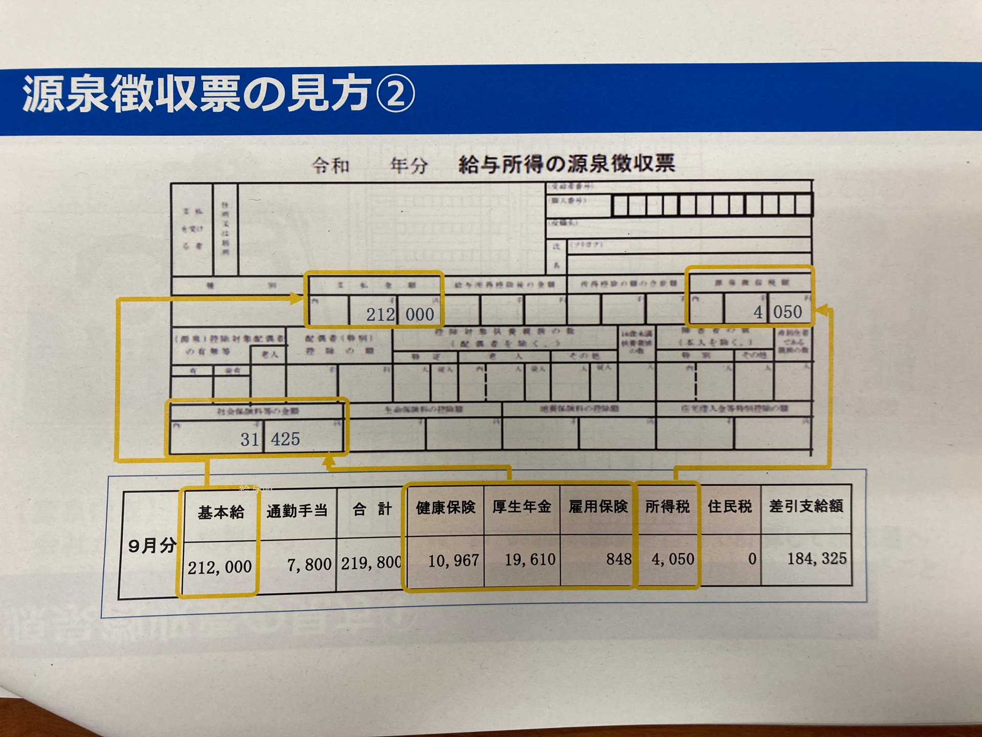 租税教室４