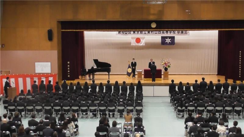 53aa22c6-0f7b-4268-b060-83577d2f9a16