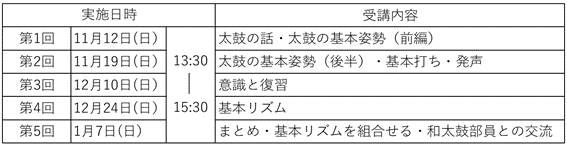 公開講座実施日時