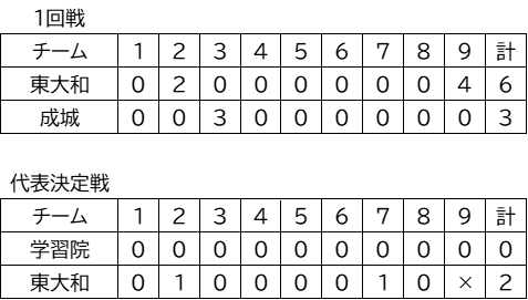 野球２