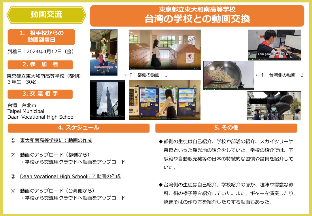 0412都立東大和南高等学校様Taipei_MunicipalDaan_Vocational_High_School様との動画交換