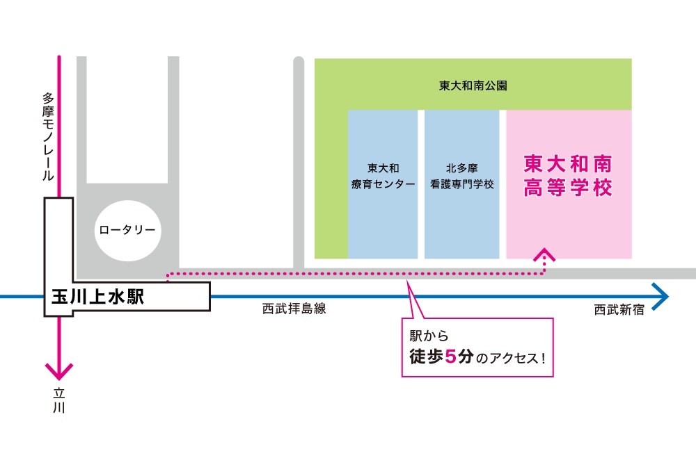 本校の周辺地図