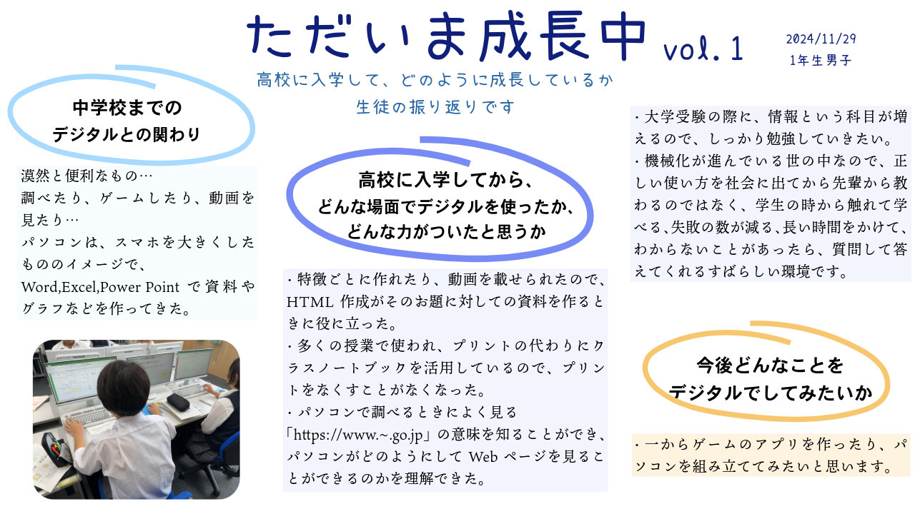 ただいま成長中vol.1