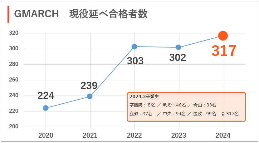 2024.09.18.sinro(4)