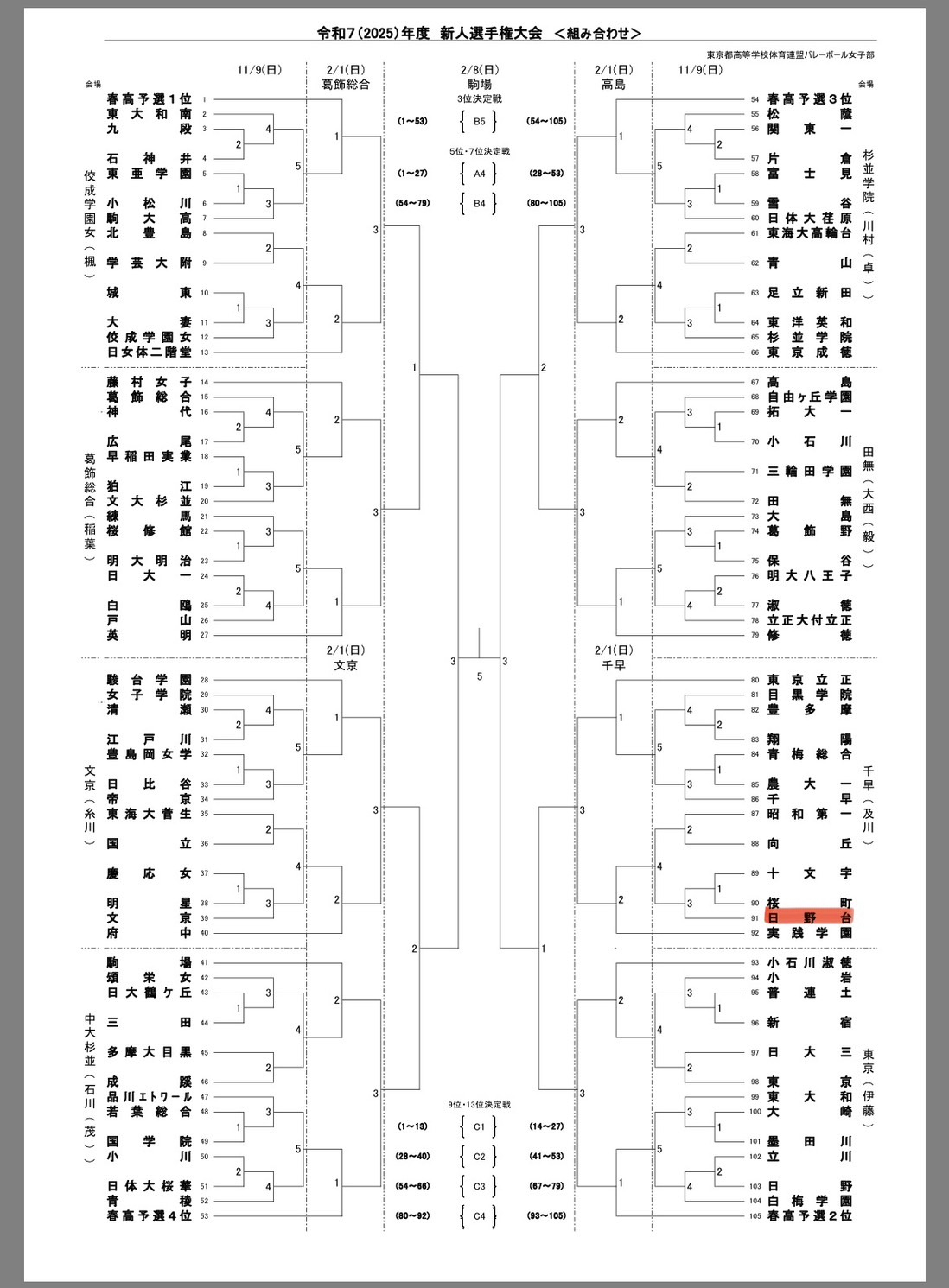 2025.11.06.volley(1)