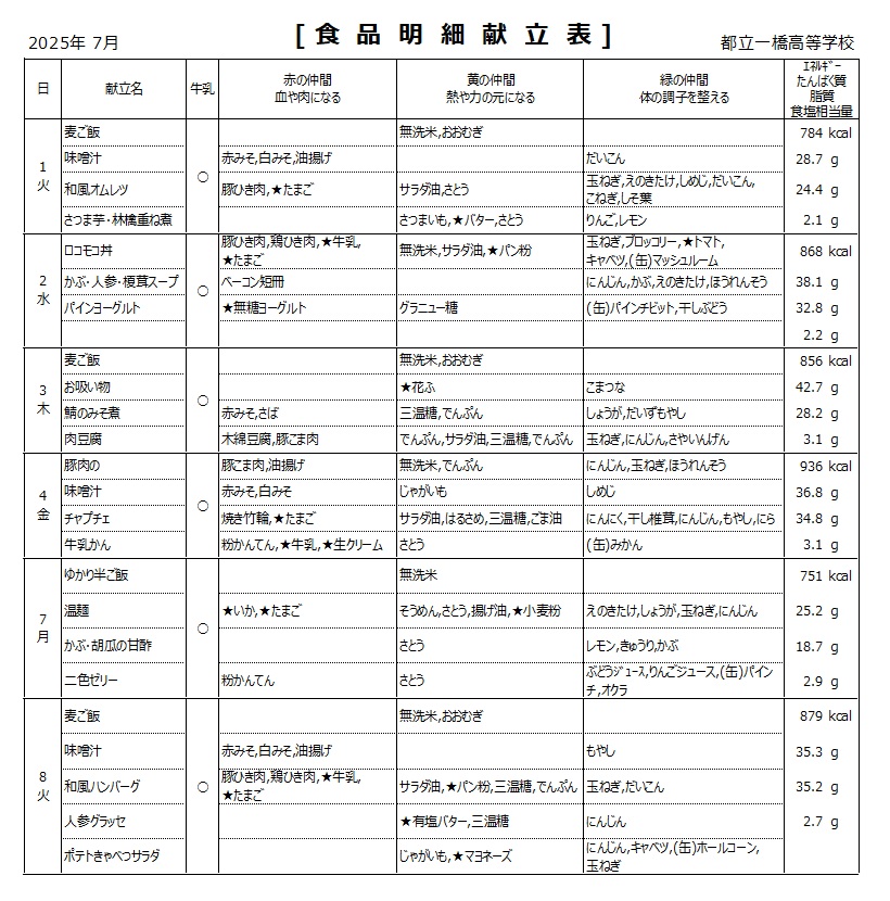 0707詳細献立表１