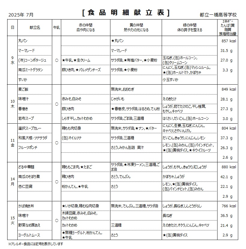 0707詳細献立表２