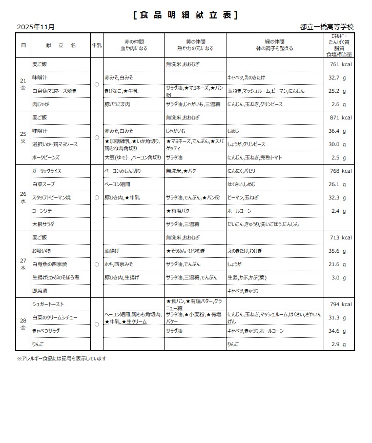 0711詳細献立表③