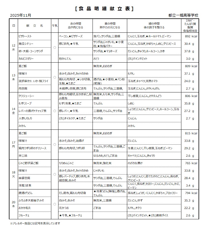 0711詳細献立表⓶