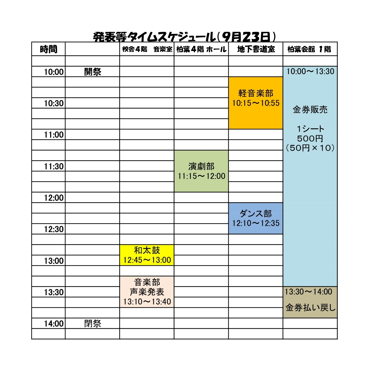 2023発表タイムテーブル