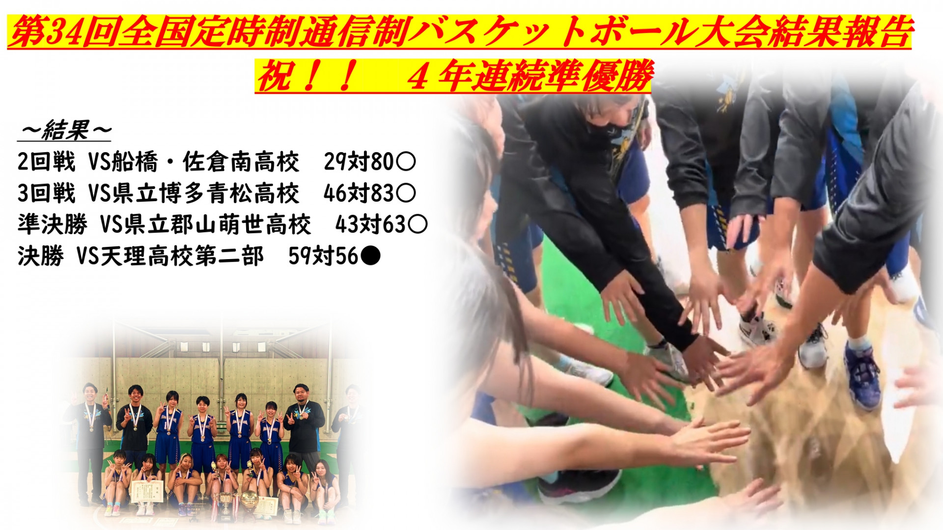 240821_女バス全国大会結果報告