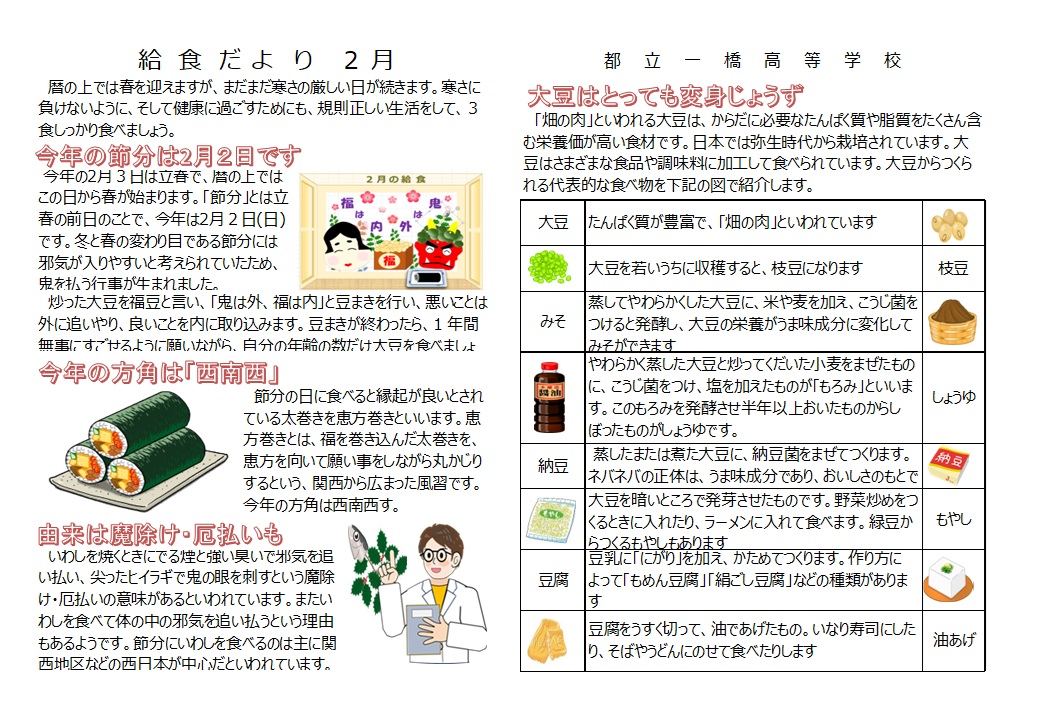 2月給食だより