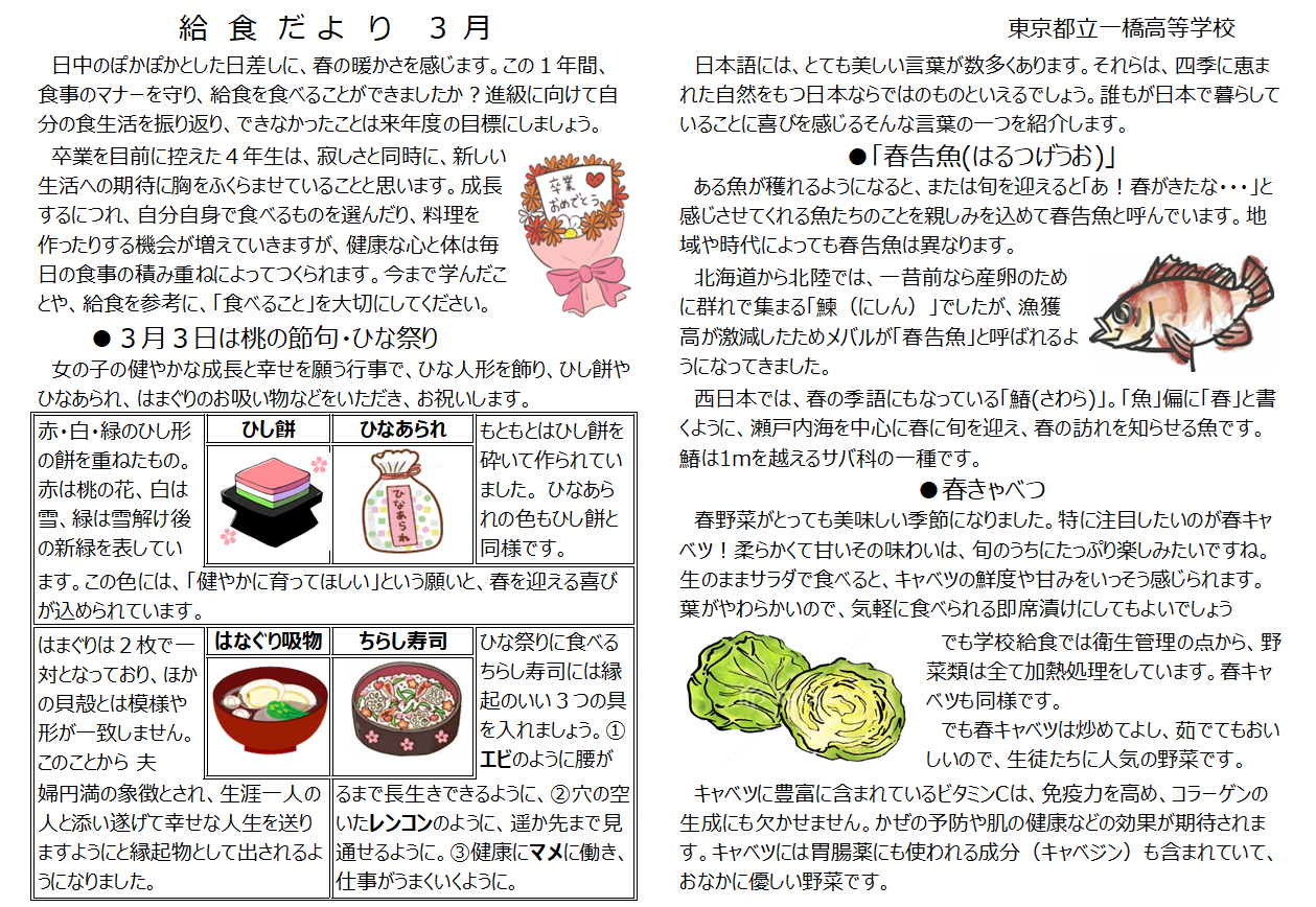 3月給食だより