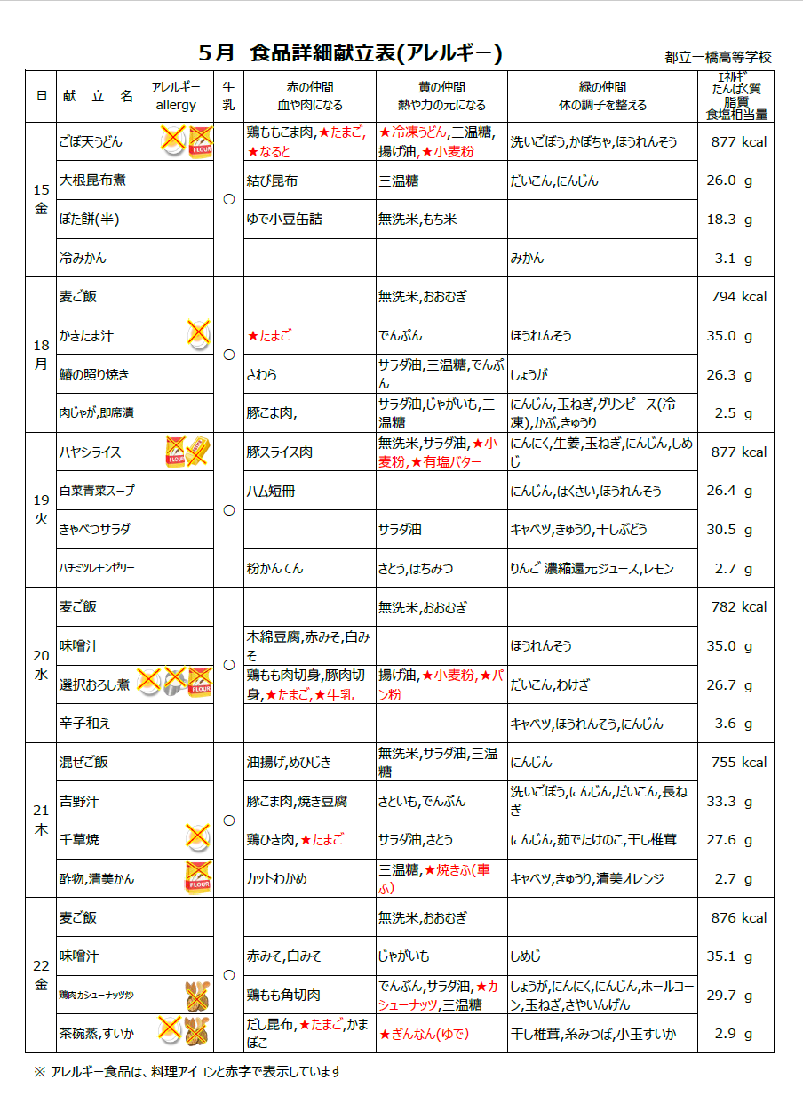 5月詳細２