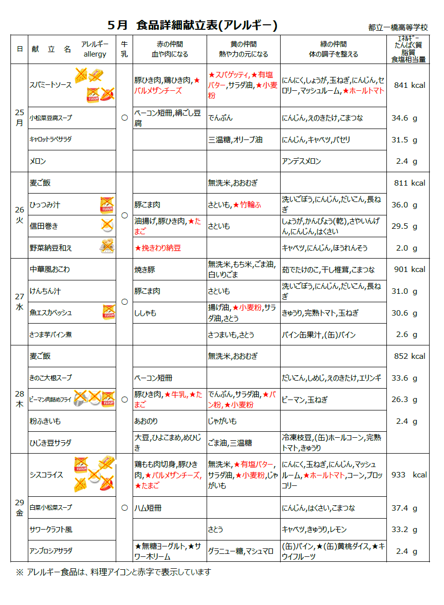 5月詳細３