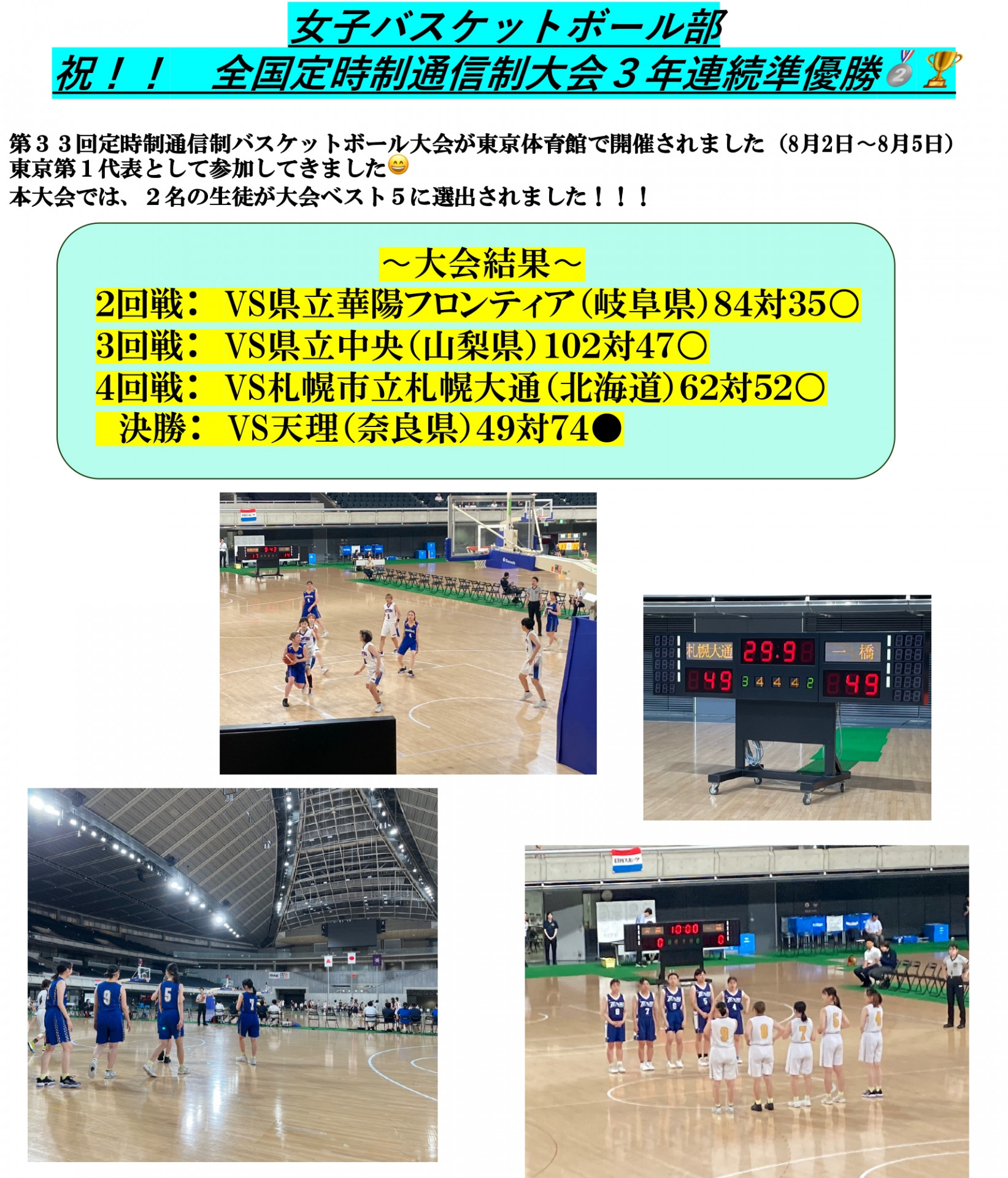 R05_女子バスケットボール部全国大会活動報告