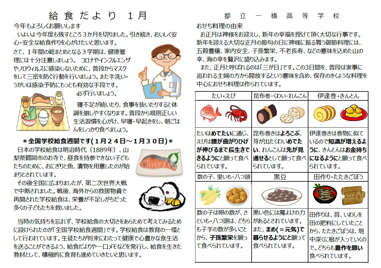 R0701給食だより