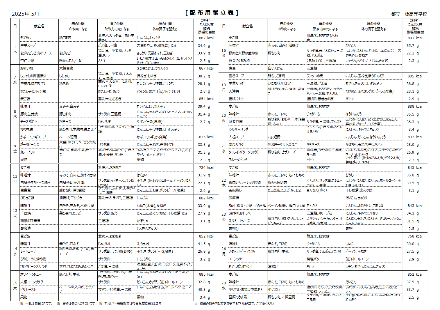 令和7年度5月詳細献立