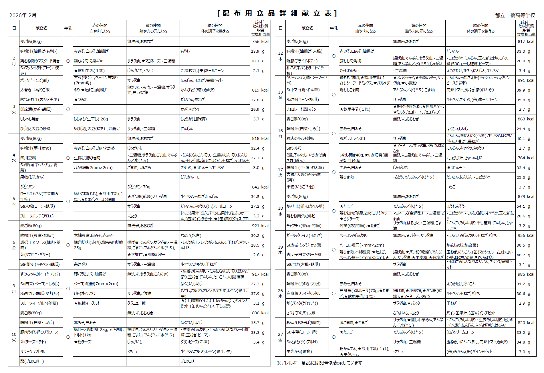 ２月詳細献立