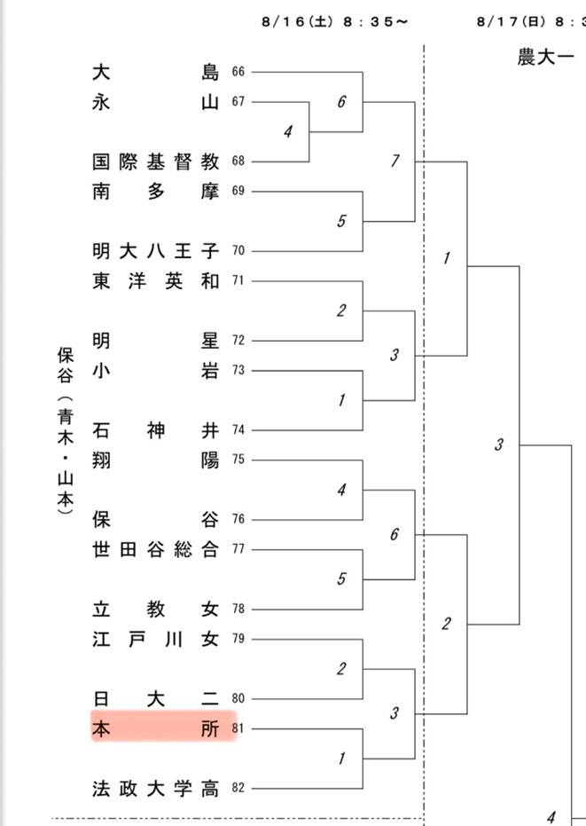 女バレ(夏季大会)_組み合わせ