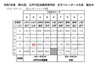 女バレ(江戸近)_組み合わせ