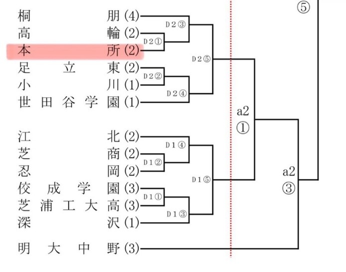 男バレ_インターハイ予選１