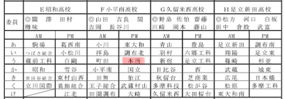 男バレ_都立校大会１