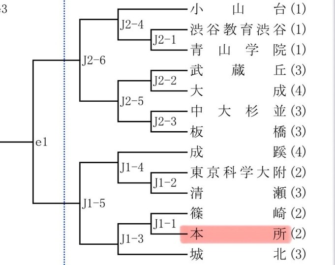 男バレ_関東大会予選１