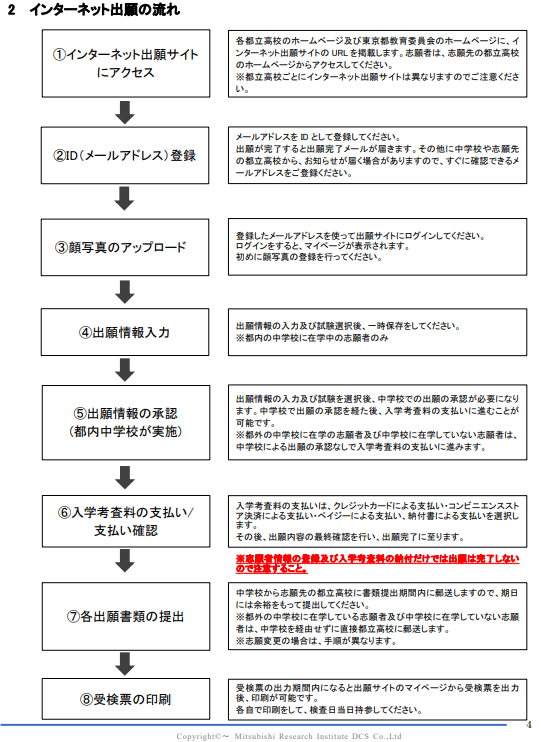 R07出願方法